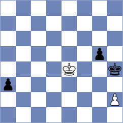 Balabayeva - Liyanage (Chess.com INT, 2021)
