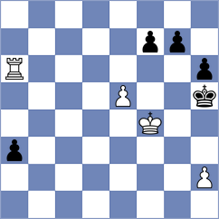 Silvestre - Avetisyan (Chess.com INT, 2021)