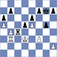 Dhiaulhaq - Korchmar (chess.com INT, 2023)