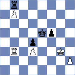 Colonetti - Aleshina (chess.com INT, 2021)