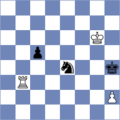 Nguyen - Ramirez M. (chess.com INT, 2022)