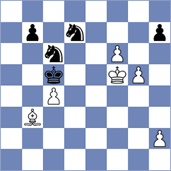 Soucek - Plchot (Chess.com INT, 2021)