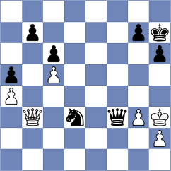 Yarullina - Grochal (chess.com INT, 2023)