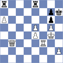 Prieto Aranguren - Niedbala (chess.com INT, 2024)