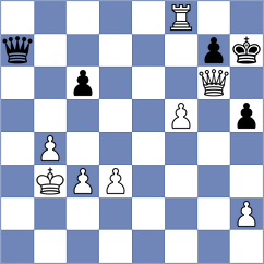 Denishev - Navalgund (chess.com INT, 2021)