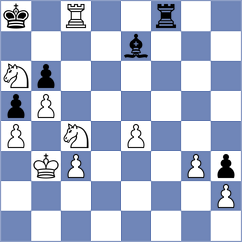 Sharshenbekov - Kunz (chess.com INT, 2024)