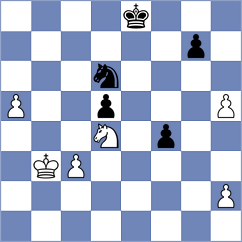 Dudzinski - Kraus (chess.com INT, 2023)