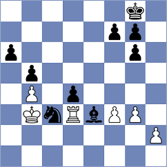 Soysal - Rasulov (chess.com INT, 2022)