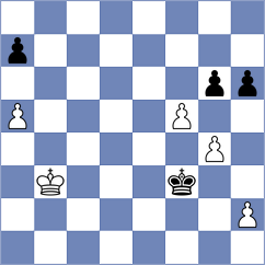 Hnydiuk - Kotepalli (chess.com INT, 2021)