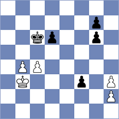 Kubatko - Hamley (chess.com INT, 2021)