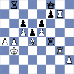 Giri - Poormosavi (chess.com INT, 2024)