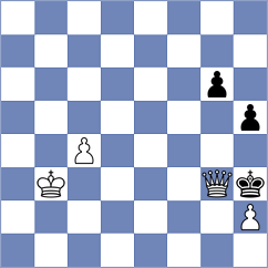 Martin - Dahanayake (chess.com INT, 2021)