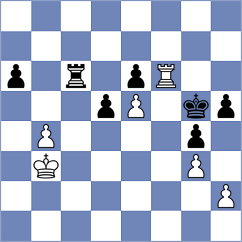 Mazurkiewicz - Schwabeneder (chess.com INT, 2023)