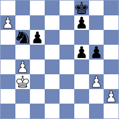 Nielsen - Ballester Llagaria (chess.com INT, 2023)