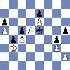 Melikhov - Shipov (chess.com INT, 2023)