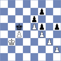 Kurchenko - Alfaro Rojas (chess.com INT, 2024)