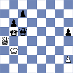 Jegorovas - Myers (chess.com INT, 2024)