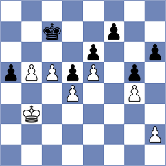 Okara - Harish (chess.com INT, 2023)