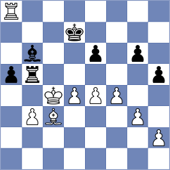 Grunberg - Lopez Rueda (Chess.com INT, 2020)