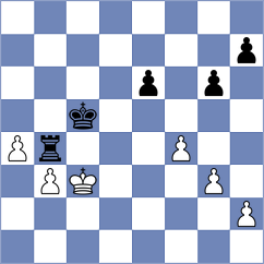 Koganov - Jia (Chess.com INT, 2021)