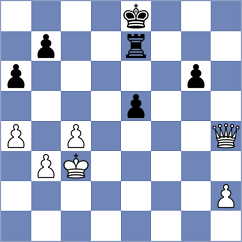 Adewumi - Liu (chess.com INT, 2024)