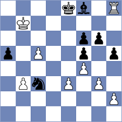 Heffalump - ChessChryssy (Playchess.com INT, 2007)