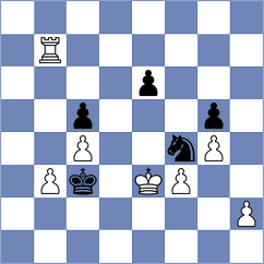 Belov - Jovanovic (chess.com INT, 2024)