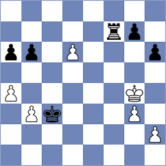 Chuemsakul - Sanudula (Chess.com INT, 2021)