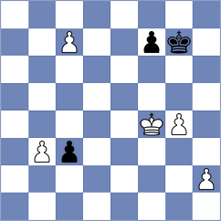 Gochelashvili - Berend (Chess.com INT, 2021)