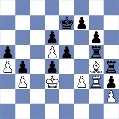 Veleshnja - Srihari (chess.com INT, 2022)