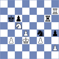 Rios Parra - Jovic (Chess.com INT, 2021)