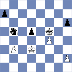 Ryjanova - Osmanodja (chess.com INT, 2020)