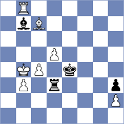 Ampaire - Caliskan (chess.com INT, 2021)