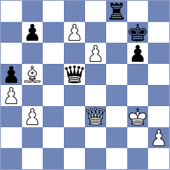 Khademalsharieh - Abdusattorov (chess24.com INT, 2021)