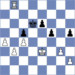Kopacz - Aslanov (Chess.com INT, 2021)