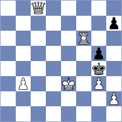 Samburov - Cambot (Chess.com INT, 2021)