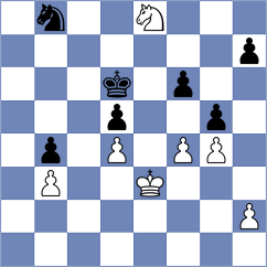Goh - Yu (Chess.com INT, 2021)