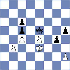 Reprintsev - Tabatabaei (chess.com INT, 2024)