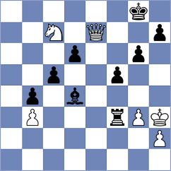Ziatdinov - Skiadopoulos (chess.com INT, 2024)