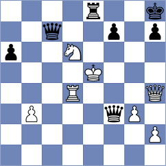 Issani - Gholami Orimi (chess.com INT, 2024)
