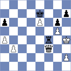 Prasad - Al Busaidi (chess.com INT, 2021)