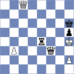 Ho - Fernandez (chess.com INT, 2023)