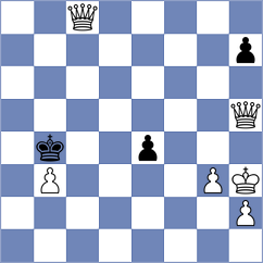 Ozalp - Warchol (chess.com INT, 2023)