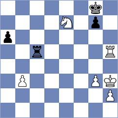 Khamrakulov - Volkov (Chess.com INT, 2021)