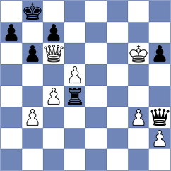 Spata - Liang (chess.com INT, 2023)