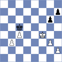 Grot - Zallio (chess.com INT, 2024)