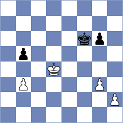 Frayna - Chu (chess.com INT, 2021)