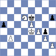 Tong - Solovchuk (Chess.com INT, 2021)