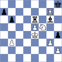 Storn - Brizuela Abreu (Chess.com INT, 2020)