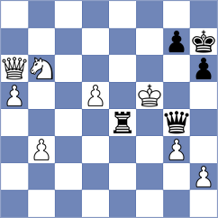 Antonova - Alahakoon (chess.com INT, 2024)